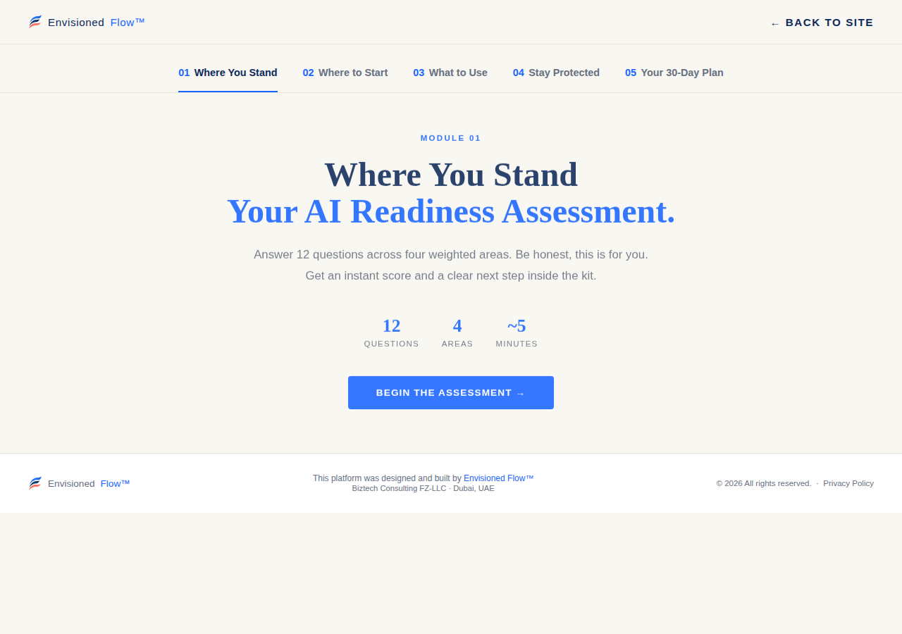 Module 1: Where You Stand, the AI readiness assessment screen