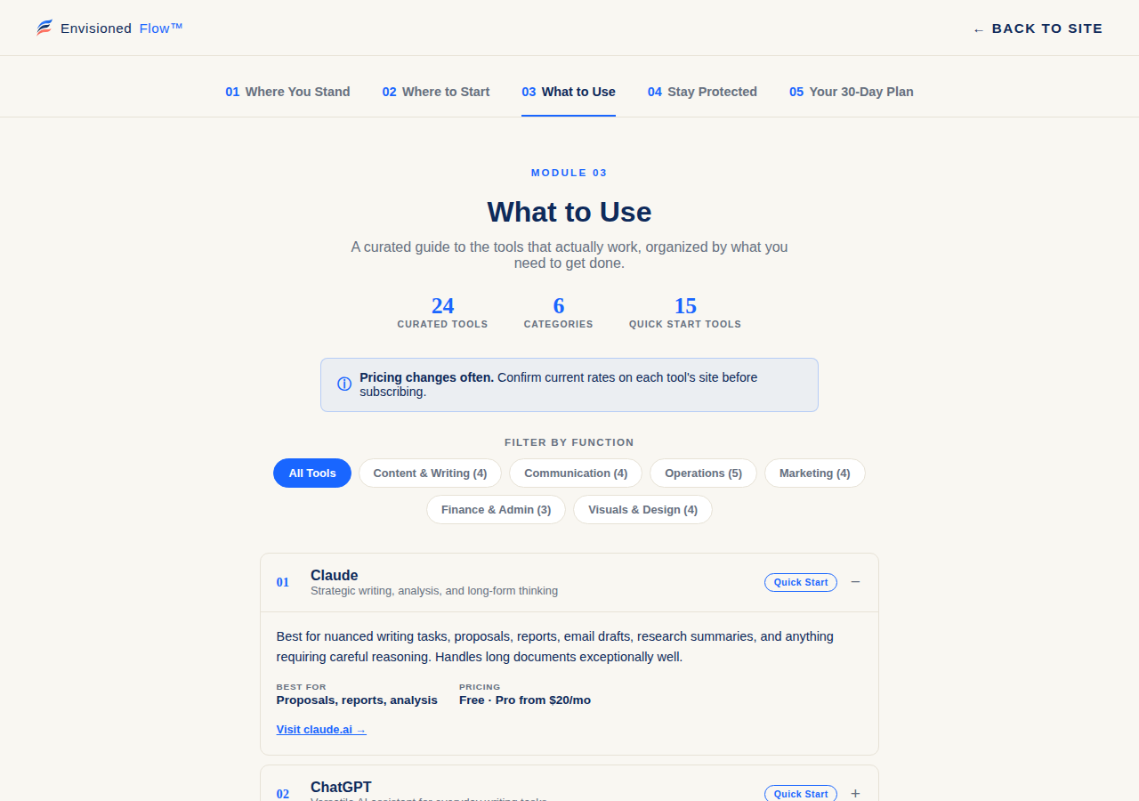 Module 3: What to Use, the filterable directory of 24 AI tools
